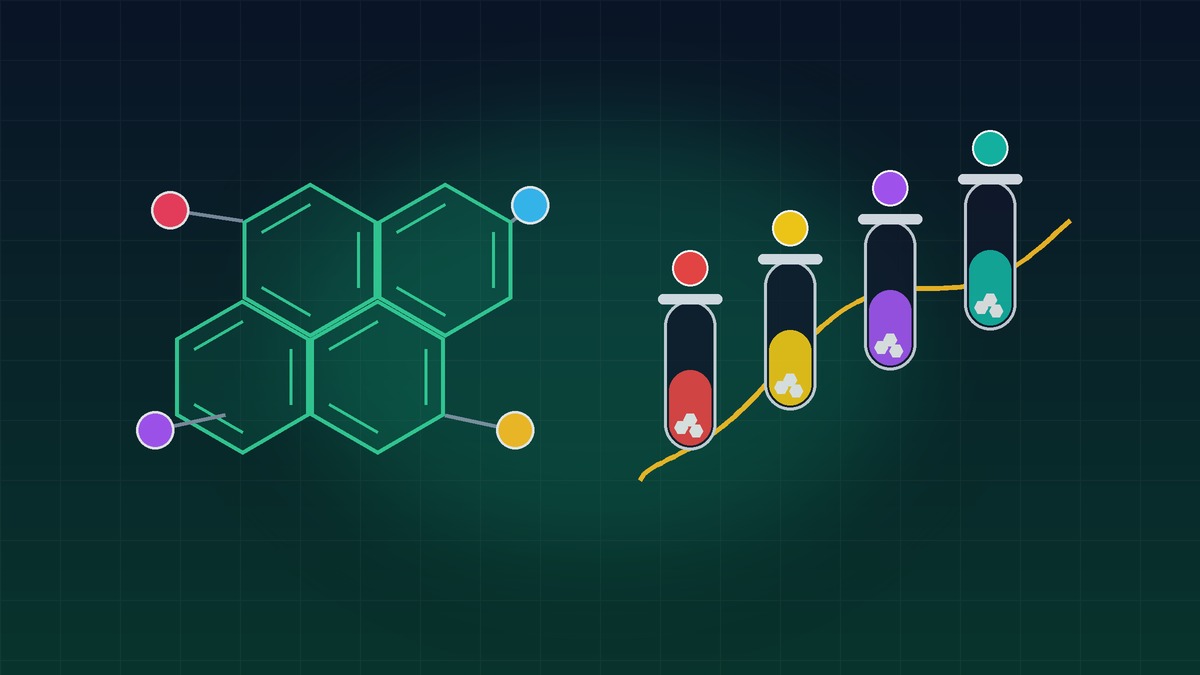 [2026 Guide] High School & AP Chemistry Memorization: Master Inorganic Colors, Organic Reactions & Mechanisms with FSRS AI