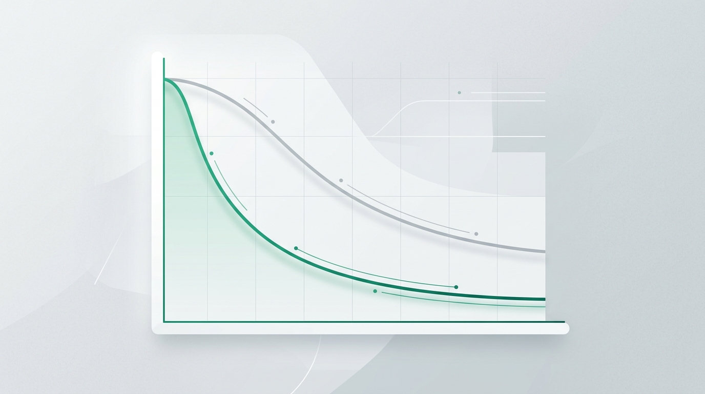[2026 Guide] Optimal Review Timing from the Forgetting Curve: 90% Retention with Brain Science & AI